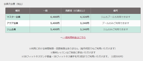 ミリカローデン会員月会費（税込）