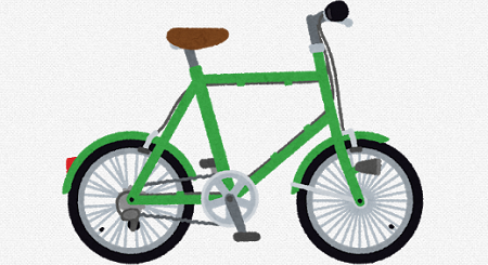 小口径の自転車
